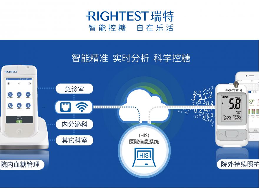  攜手共進，砥礪前行：從一例圍術(shù)期高血糖治療案例看全院血糖管理