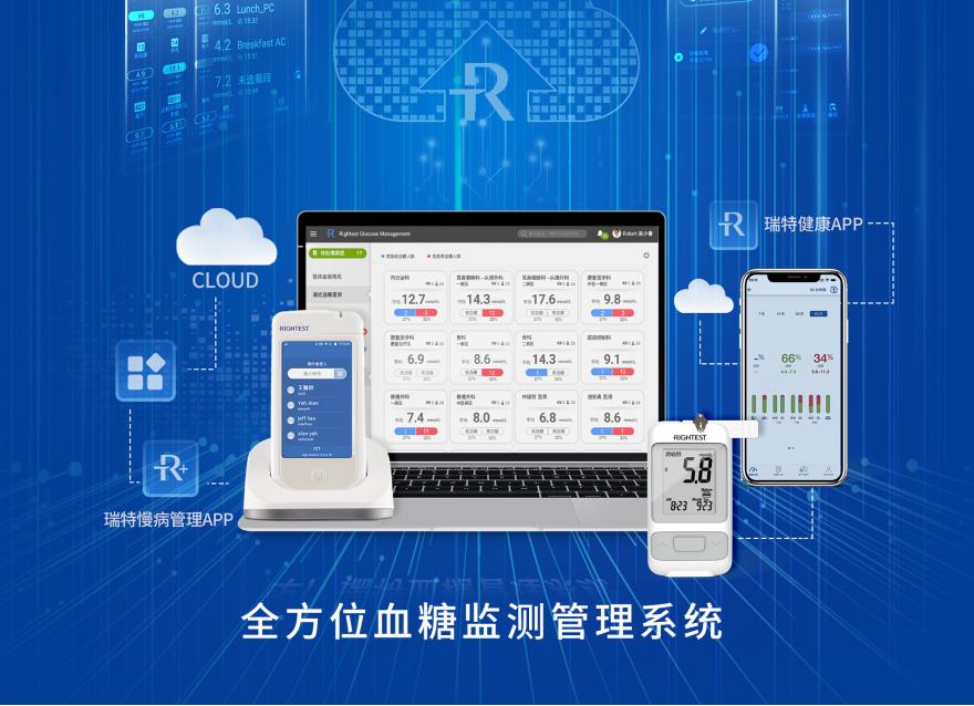 院長必讀：如何建立全院血糖管理一體化模式，提升醫(yī)院運營管理效率