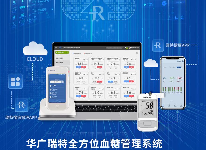  科技賦能糖尿病管理，華廣瑞特用數(shù)字化打造智慧醫(yī)療服務(wù)