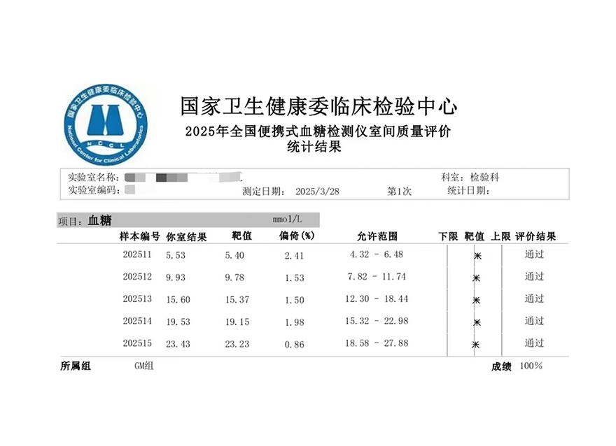  滿分！華廣瑞特血糖監(jiān)測產(chǎn)品通過國家級室間質(zhì)評