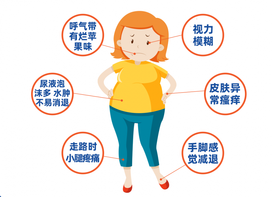 血糖飆高的預警信號，你知道哪些？